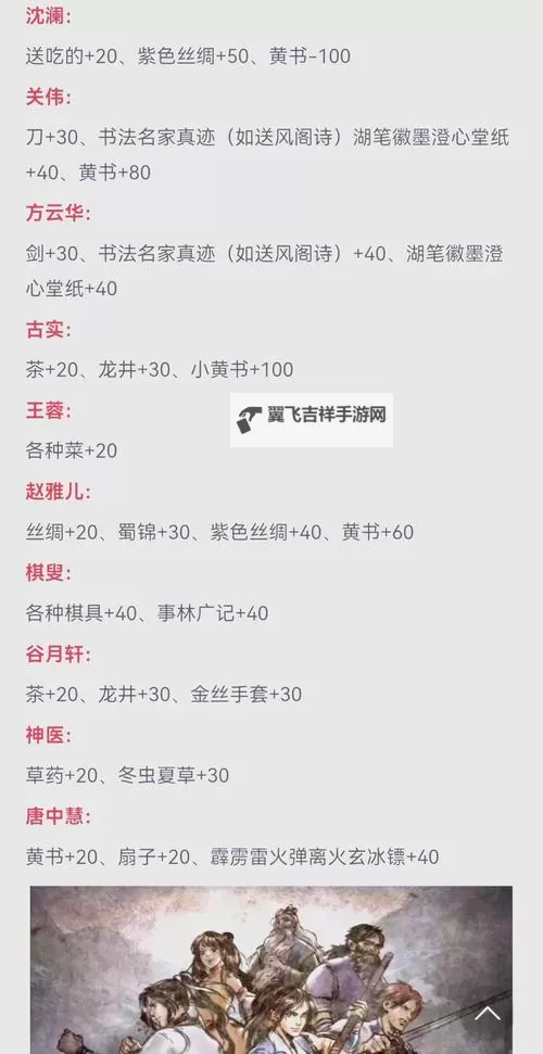 《侠客风云传前传》一周目通关心得及实用技巧分享图1