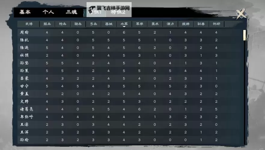 《英雄立志传三国志》亏欠系统与特殊称号介绍图1