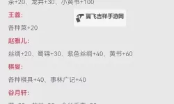 《侠客风云传前传》一周目通关心得及实用技巧分享