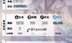 《原神》神里绫人天赋分析及圣遗物武器推荐 4.2神里绫人怎么配队