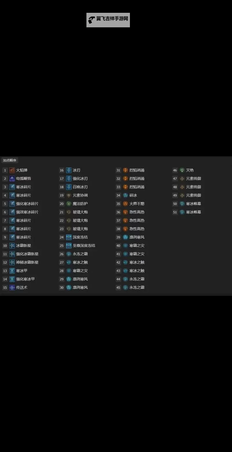 《暗黑破坏神4》B测闪电法师25级加点与附魔心得图1
