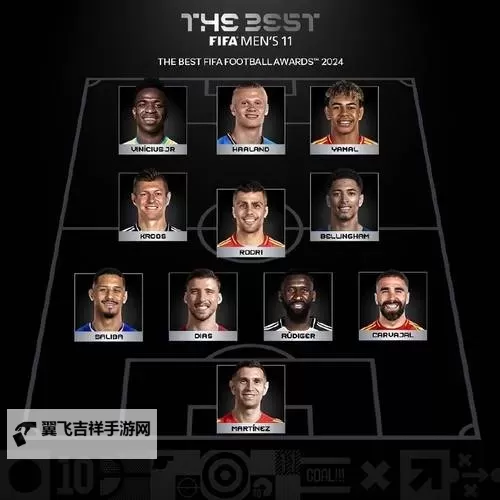 《FIFA20》西甲球员推荐及换位技巧图1