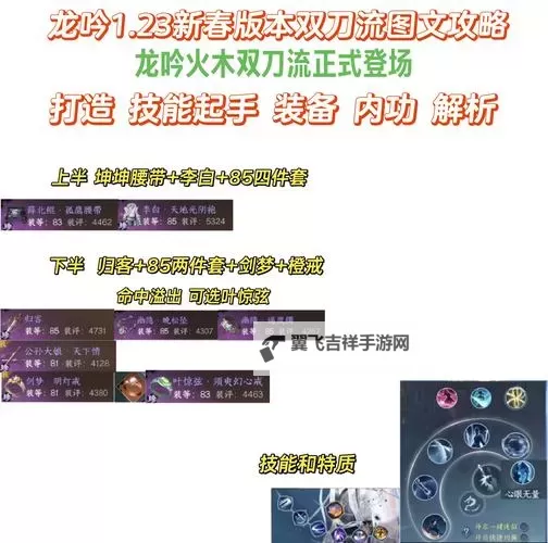《仁王》双刀流超强装备与属性词缀推荐 双刀穿什么装备图1