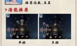 《永劫无间》崔三娘英雄修行任务一览