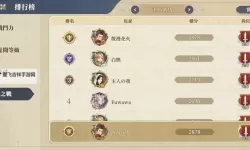 《铃兰之剑》新手开荒阵容推荐 新手开荒用什么阵容好