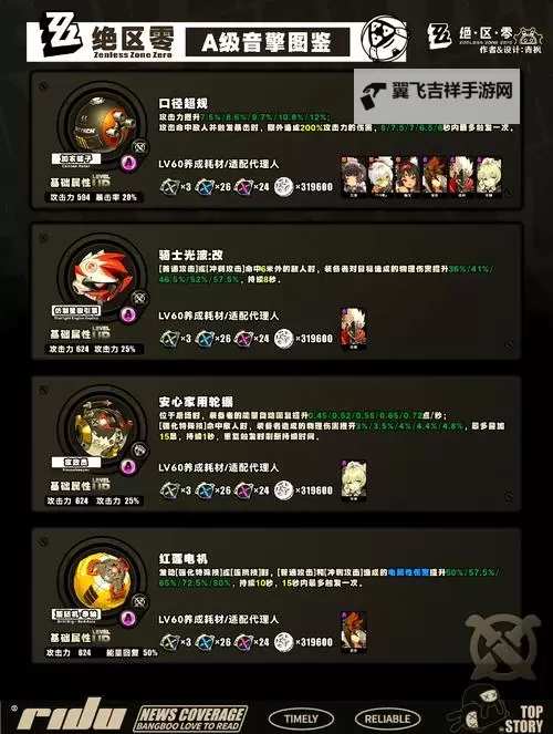 《绝区零》盗洞暴徒蛮横力士技能详解与应对策略 蛮横力士怎么打图1