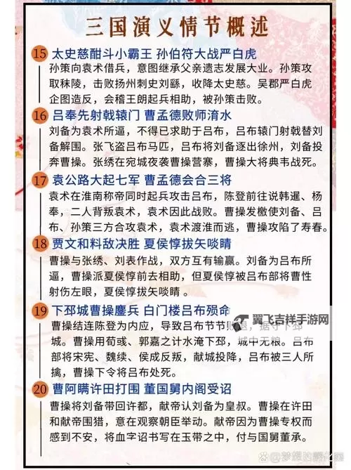 《三国：归途》简介图1