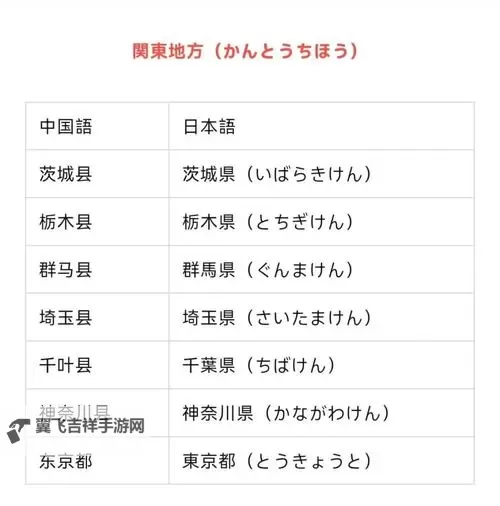 探索日本不卡一区二区三区四区：最新安全优质资源指南图2