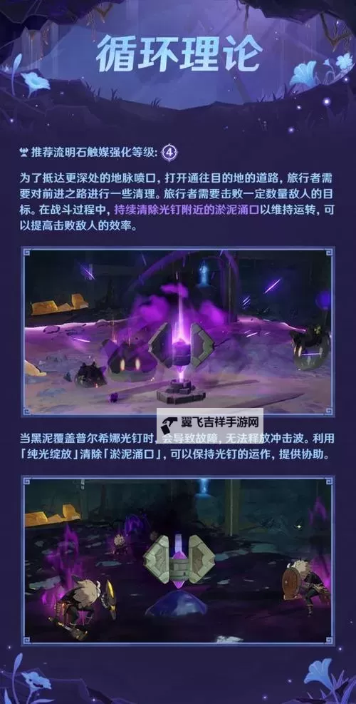 《原神》深泥奇谭第四天紧急运输攻略图1