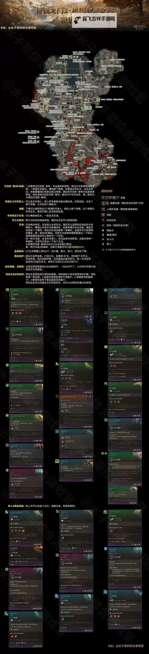 《博德之门3》翠绿林地全宝箱收集攻略图1