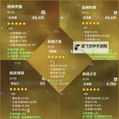 《原神》钟离天赋分析及圣遗物武器推荐 5.2钟离怎么配队图1