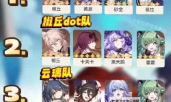 《崩坏星穹铁道》椒丘队伍搭配推荐 椒丘怎么配队