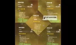 《原神》钟离天赋分析及圣遗物武器推荐 5.2钟离怎么配队
