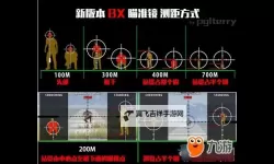 《绝地求生大逃杀》倍镜必备知识科普及使用技巧