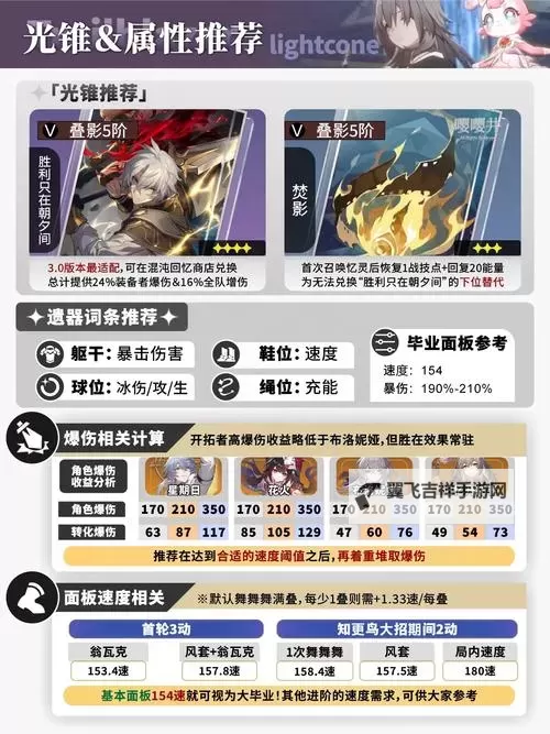《崩坏星穹铁道》记忆开拓者技能解析 记忆主队友分析与配装推荐图1