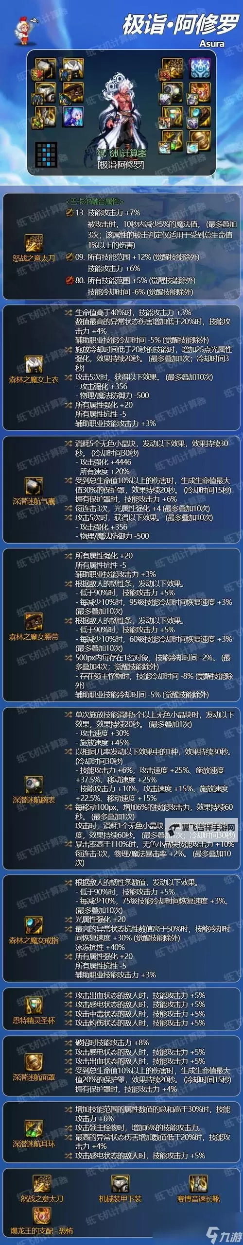 《地下城与勇士手游（DNF手游）》阿修罗护石毕业词条推荐 阿修罗护石怎么选图1