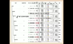 《怪物猎人荒野》弓箭龙之箭配装与操作心得