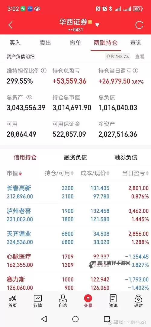 中文在线4月24日快速上涨引发市场关注图1