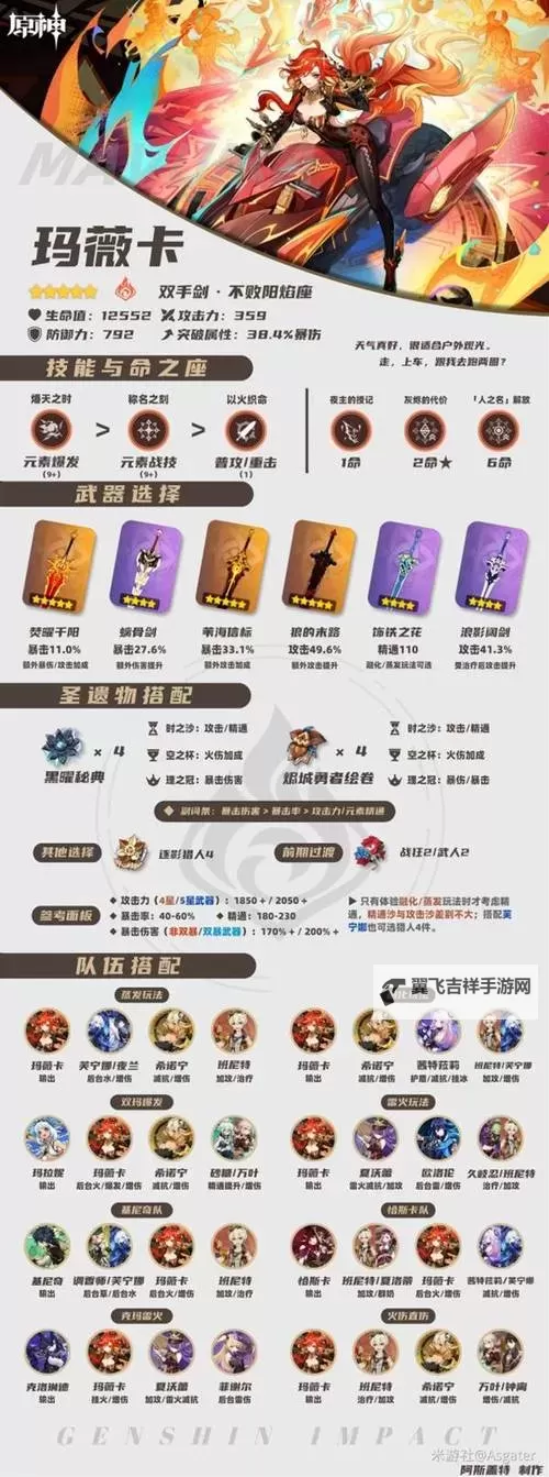 《原神》减抗机制解析及对应角色培养思路图1