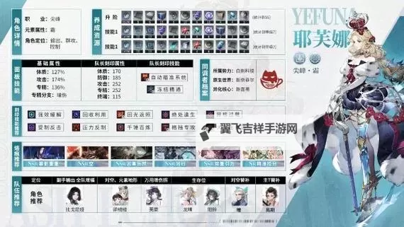 《白荆回廊》蚀队角色及烙痕推荐图1