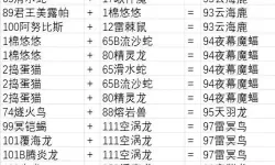 《幻兽帕鲁》桃蛛娘配种公式一览 桃蛛娘怎么配种