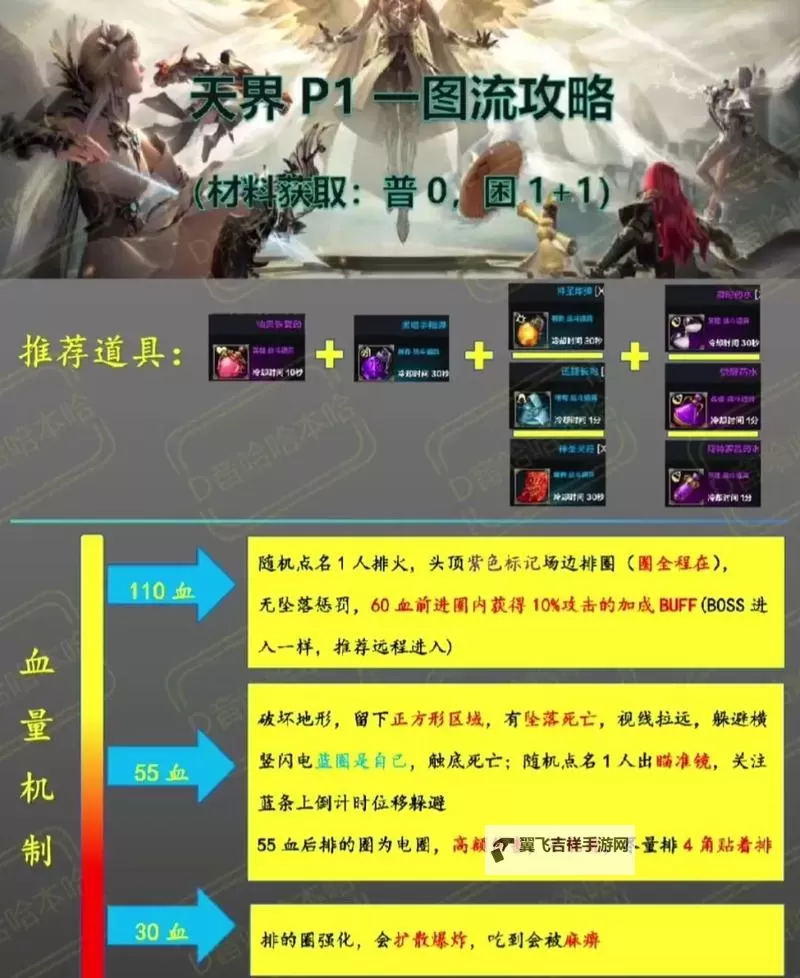 天界双开挂机软件推荐  怎么双开天界详细图文教程图1
