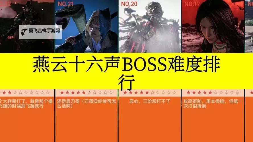 《绝对征服》最高难度最终BOSS速攻打法 最终BOSS怎么打图1