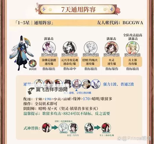 《花语卷》阵容推荐：新手适用的菜刀队搭配攻略详解！图1