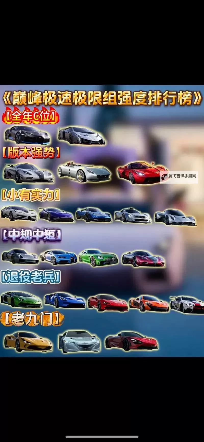 《巅峰极速》新手攻略： 公测首日必做清单！开服快人一步！图2