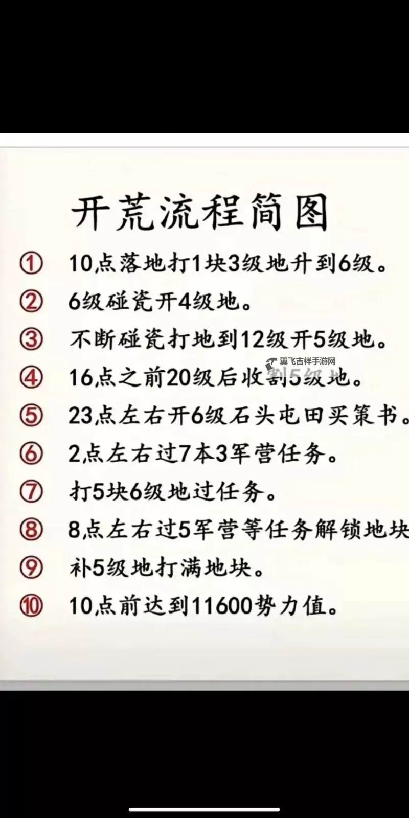 《三国大领主》新手攻略：萌新玩家入门玩法介绍&玩法思路分析图1