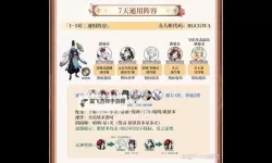 《花语卷》阵容推荐：新手适用的菜刀队搭配攻略详解！