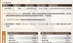 《崩坏星穹铁道》1.6下半祈愿池角色一图流