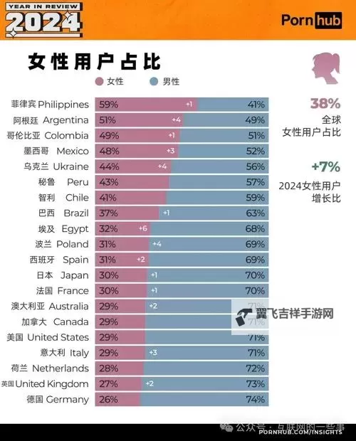 探索世界：最佳性爱好者网站推荐与攻略图1