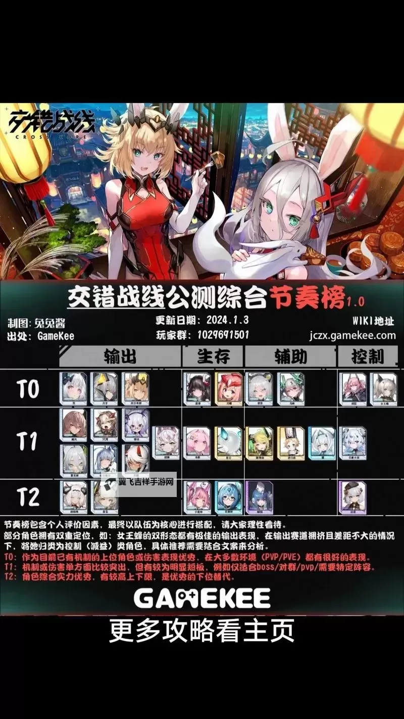 《交错战线》新手池抽取及培养推荐图1