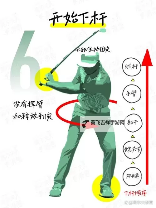 马里奥高尔夫:世界巡回 上手图文心得图1