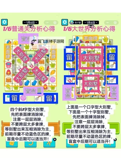 《羊了个羊》4月18日通关教程图1