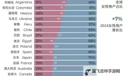 探索世界：最佳性爱好者网站推荐与攻略