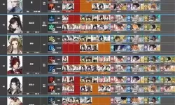 《白荆回廊》主流队伍搭配方案参考