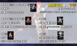 《崩坏星穹铁道》虚构叙事平民党阵容推荐 虚构叙事平民党怎么打