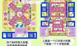 《羊了个羊》4月18日通关教程