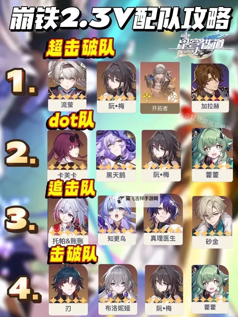 《崩坏星穹铁道》2.3版本活动一览图1