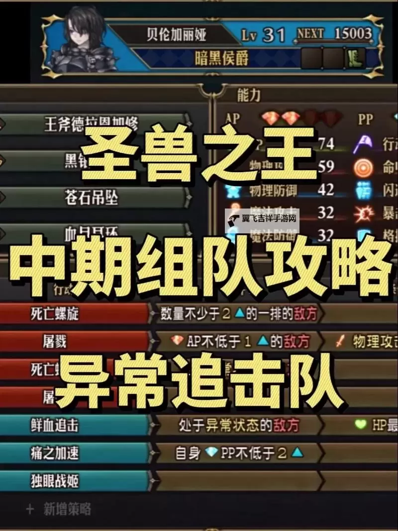 《圣兽之王》元素咆哮队配置推荐图1