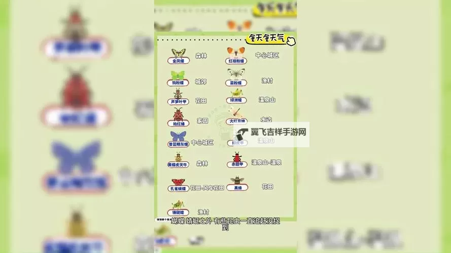 《心动小镇》绿虎甲捕捉位置说明 绿虎甲在那抓图1