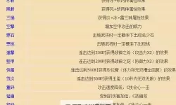 《无双大蛇3》1.03新增武器属性一览