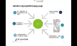 最新发布！最新地址2019入口一安全可靠全攻略