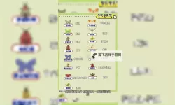 《心动小镇》绿虎甲捕捉位置说明 绿虎甲在那抓