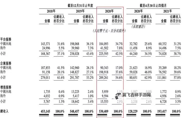 快狗打车4月25日股份合并：开启新篇章推动行业变革图1