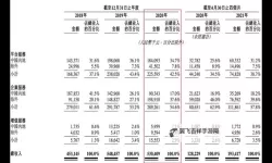 快狗打车4月25日股份合并：开启新篇章推动行业变革