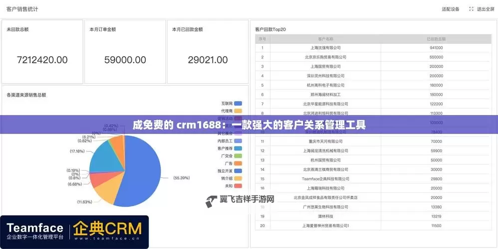 成免费CRM第9集：深度解析客户关系管理的核心策略图1