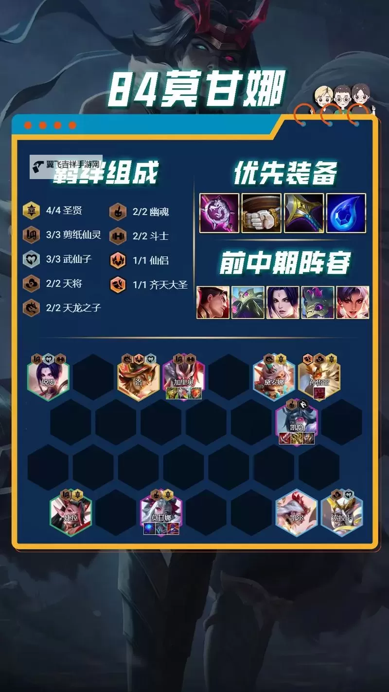 《云顶之弈》防御阵容出装与站位技巧图1